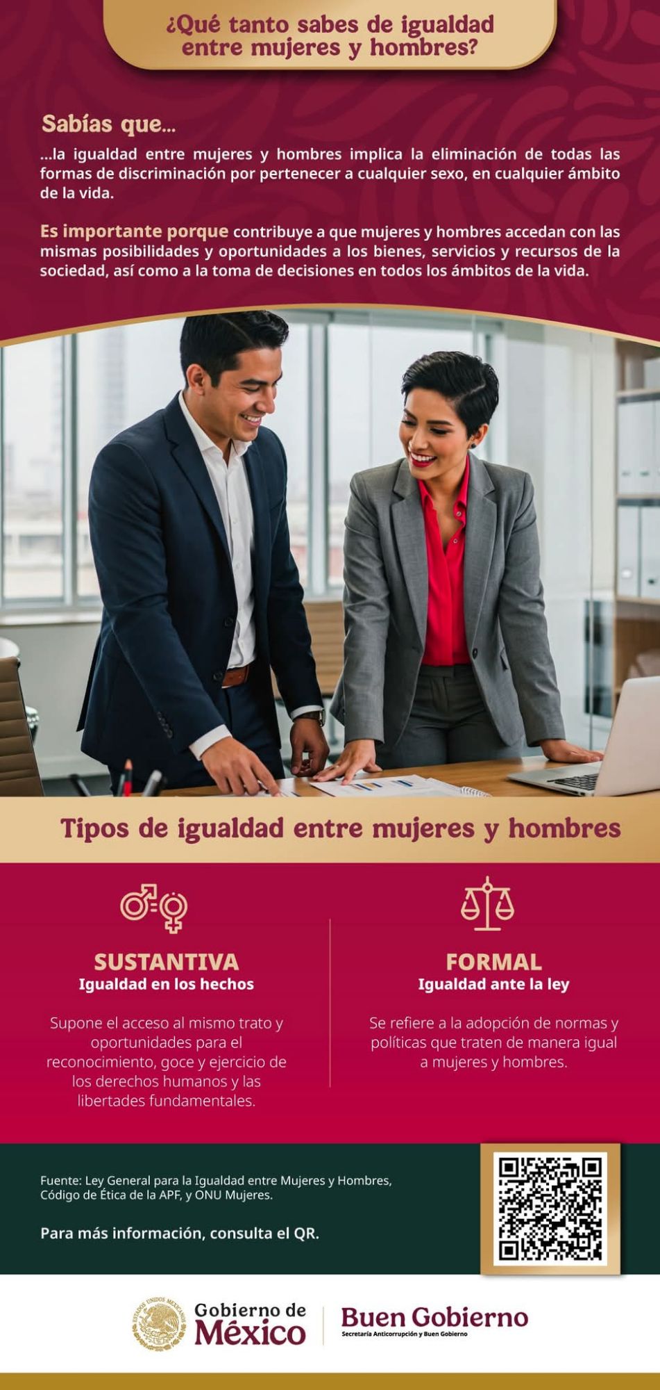 Tipos de igualdad entre mujeres y hombres