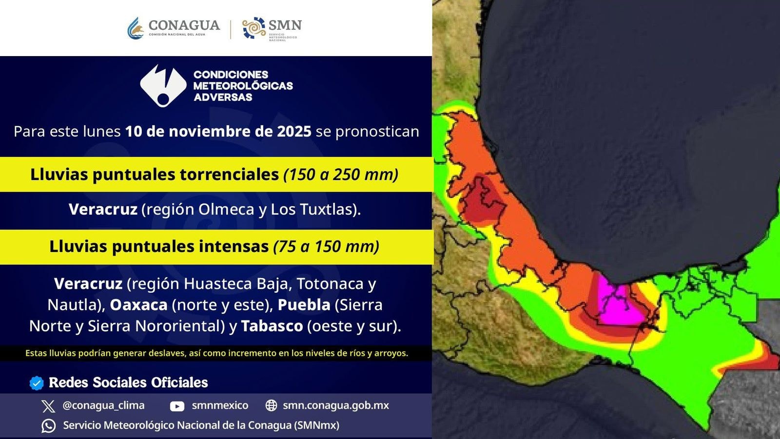 Conagua pide tomen precauciones ante las lluvias pronosticadas