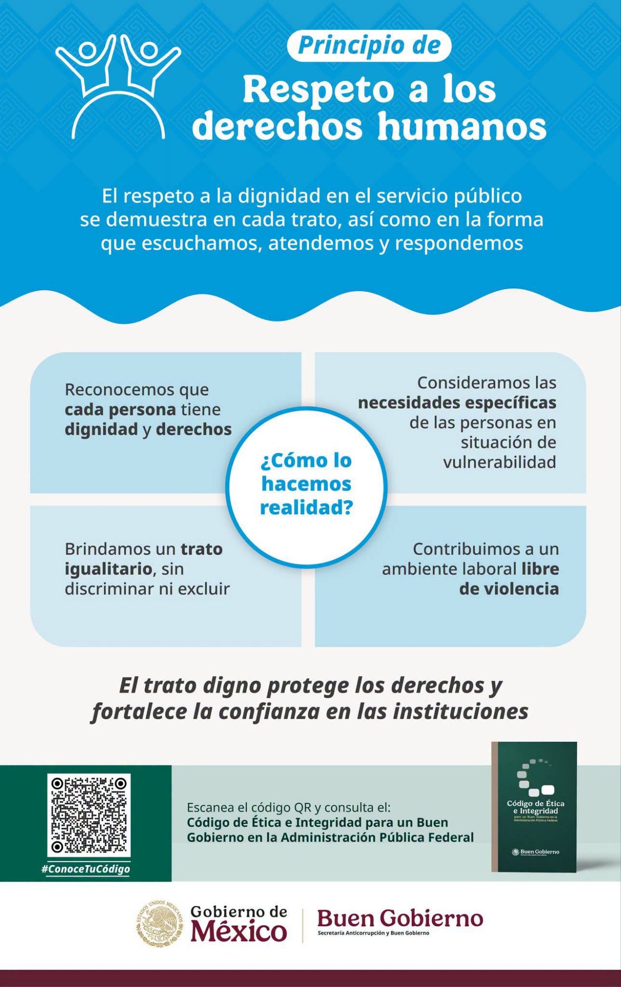 El ITSSAT te invita a conocer el «Principio de Respeto a los Derechos Humanos»