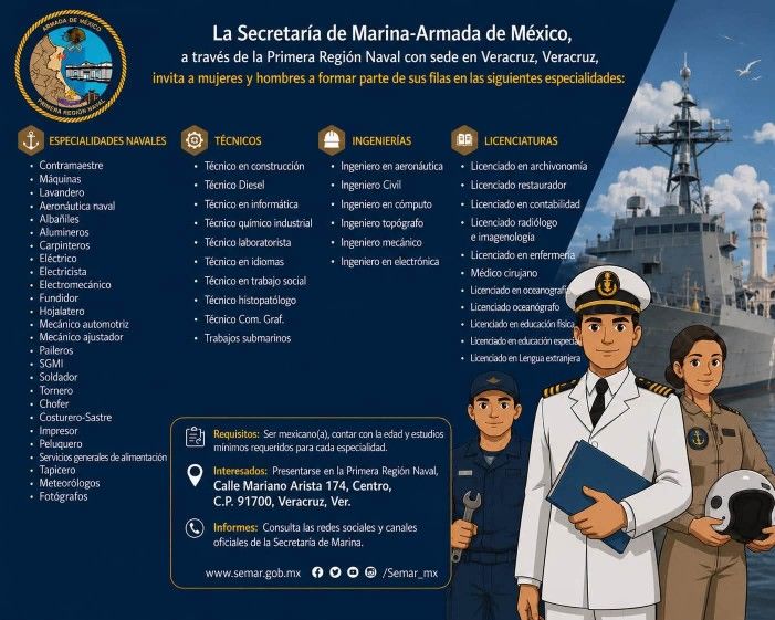 Ofrece bolsa de trabajo la Secretaria de Marina-Armada de México a ciudadanos Cabadense