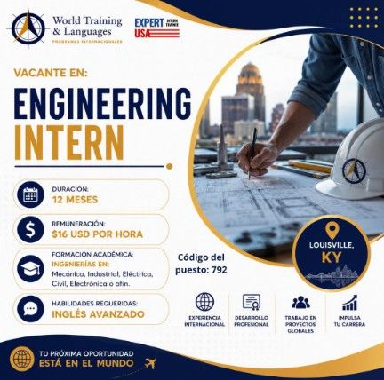 Bolsa de trabajo ITSSAT informa: Vacante en Engineering Intern